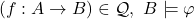 (f:A\to B)\in\ct Q,\ B\models\fii