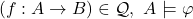 (f:A\to B)\in\ct Q,\ A\models\fii