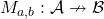 M_{a,b}:\ct A\ag\ct B