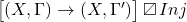 \big[(X,\Gamma)\to (X,\Gamma')\big]\,{\T}\, Inj