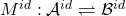 M^{id}:\mathcal A^{id}\rightleftharpoons\mathcal B^{id}