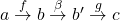 a\fl f\to b \fl\beta\to b'\fl g\to c