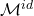 \mathcal M^{id}