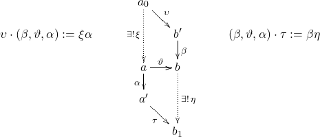 \[\dia@=1.2pc{&& a_0\ar[rd]^{\upsilon} \ar@{.>}[dd]_{\exists!\, \xi} &\\\upsilon\cdot(\beta,\vartheta,\alpha):=\xi\alpha && &b' \ar[d]^{\beta} &&(\beta,\vartheta,\alpha)\cdot\tau:=\beta\eta\\ && a\ar[r] \ar[r]^{\vartheta} \ar[d]_{\alpha}& b \ar@{.>}[dd]^{\exists!\, \eta} \\&& a' \ar[rd]_{\tau} \\ && & b_1}\]