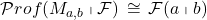 \[\ct Prof(M_{a,b}\ig \ct F)\,\cong\,\ct F(a\ig b)\]