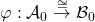 \varphi:\mathcal A_0\overset\cong\to\mathcal B_0