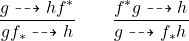 \[\matrix{ \frac{g\tto hf^*}{gf_*\tto h} &\sep \frac{f^*g\tto h}{g\tto f_*h} }\]