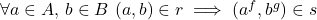 \forall a\in A,\,b\in B\ (a,b)\in r\implies (a^f,b^g)\in s